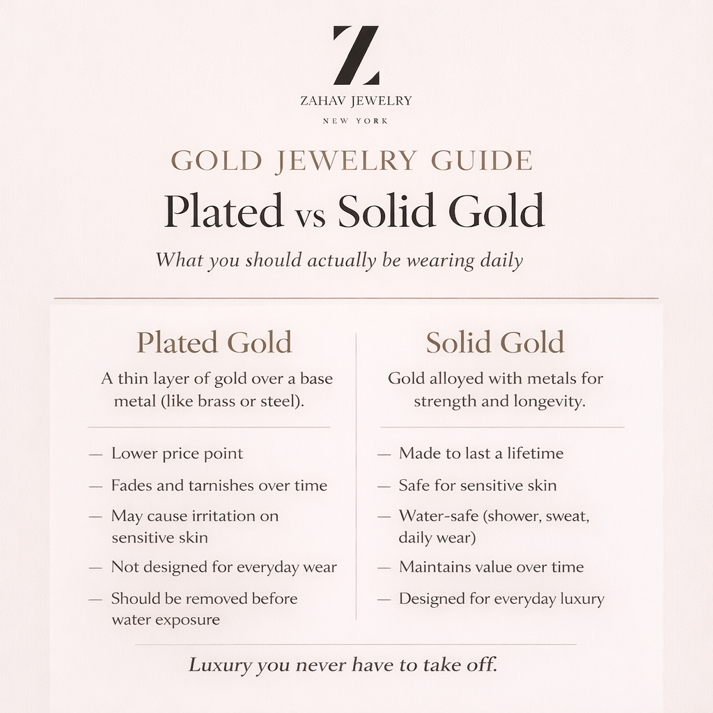 10K Solid Gold 5mm Princess Cut CZ Stud Earrings